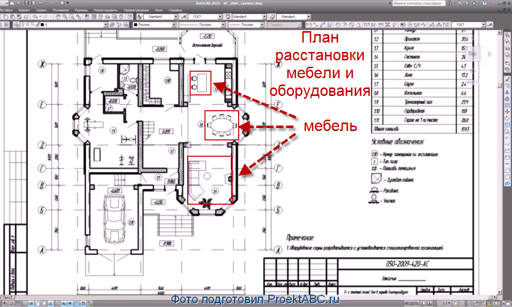 План мебели и оборудования