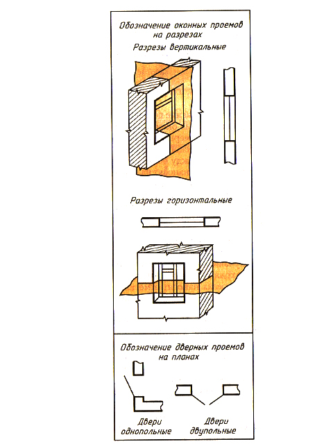Обозначение оконных и дверных проемов на чертежах - 87 фото