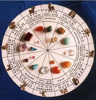 féldrágakövek az asztrológia szempontjából